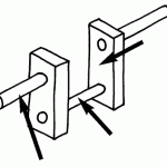 crank up the awesome at MegaFest